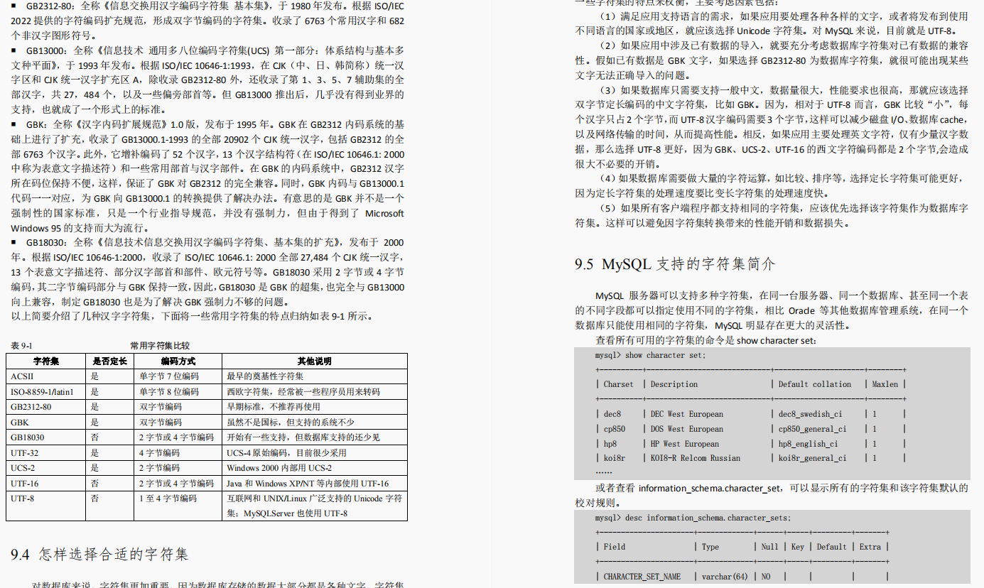 首發10萬字Mysql實戰檔案，幾乎涵蓋你需要的所有操作｜超清PDF