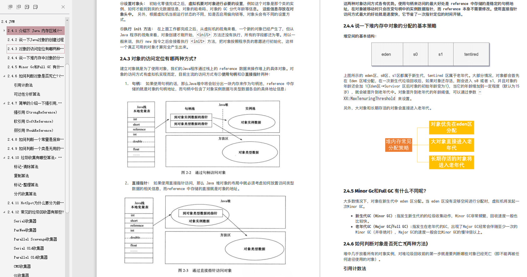 Java崗面試重點:Java+JVM+MySQL+框架+演算法,金九銀十漲薪全靠它