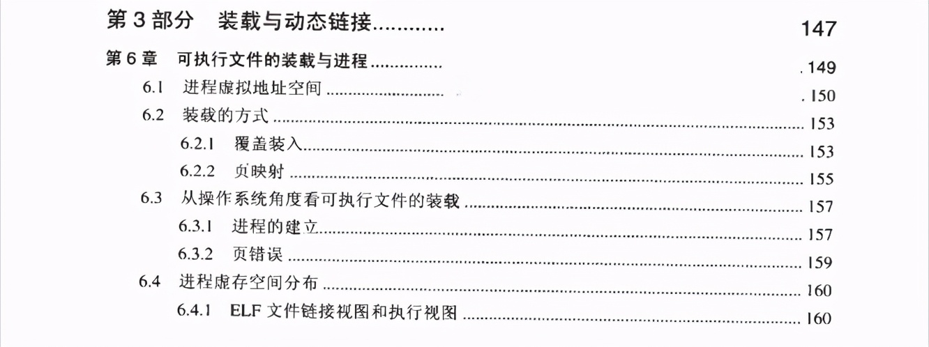 GitHub上超受歡迎程式員書籍:鏈接、裝載與庫