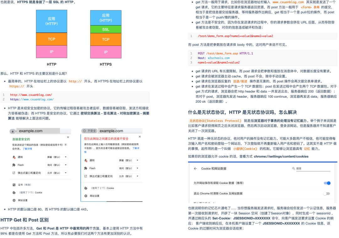 程式員社區下載超過 2百W 次的 Java面試題庫(附答案)