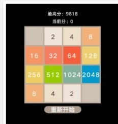 在這里插入圖片描述