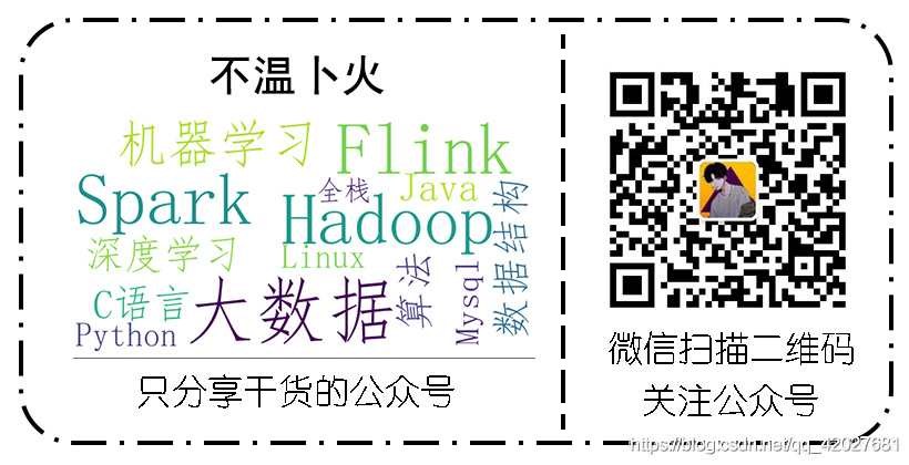 在這里插入圖片描述