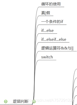 在這里插入圖片描述
