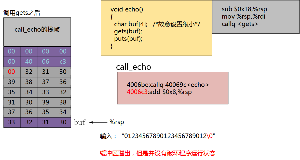 image-20201111214811039