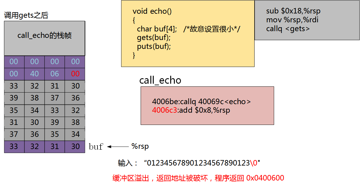 image-20201111214914863