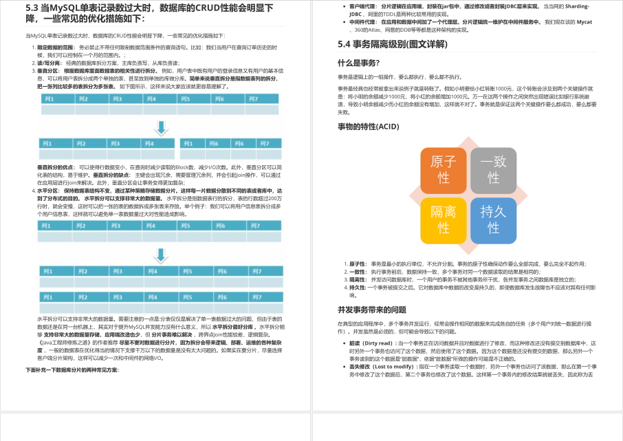 前大廠面試官整理Java最新知識點，啃完檔案進入BAT不是夢