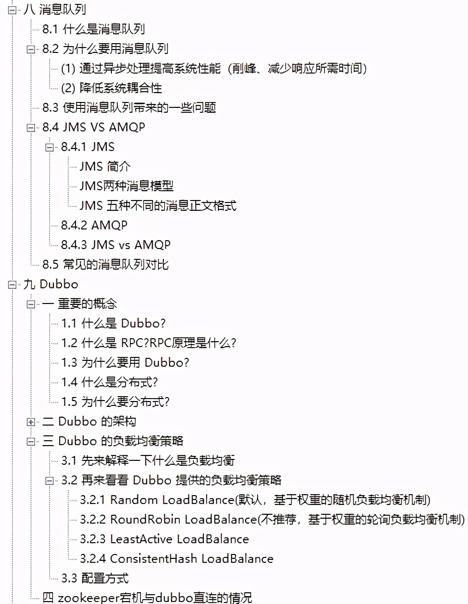 前大廠面試官整理Java最新知識點，啃完檔案進入BAT不是夢