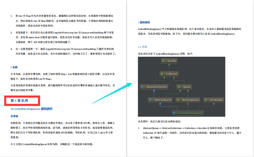 GitHub爆贊！阿里P8力薦的 Java原始碼決議及面試合集