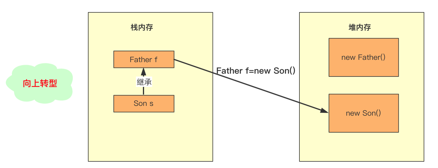 image-20201029150415474