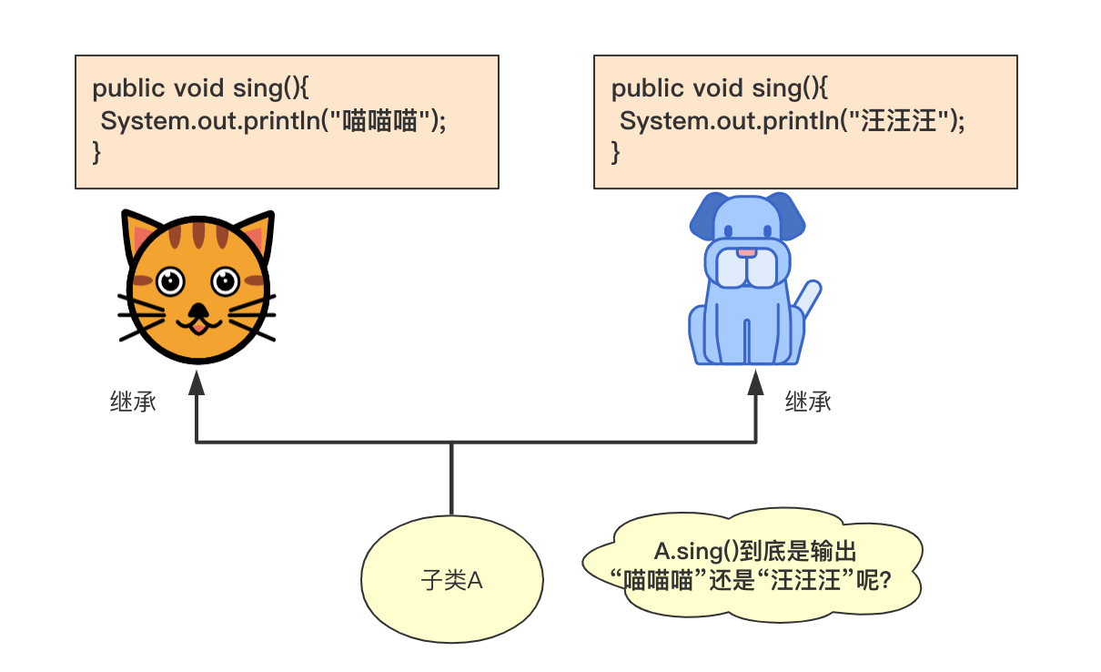image-20201026092613166