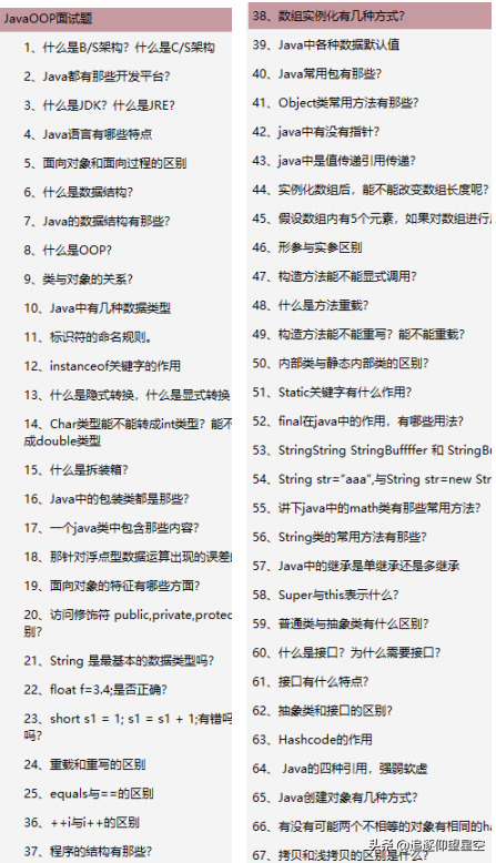 這是什么神仙面試寶典？半月看完25大專題，居然斬獲阿里P7offer