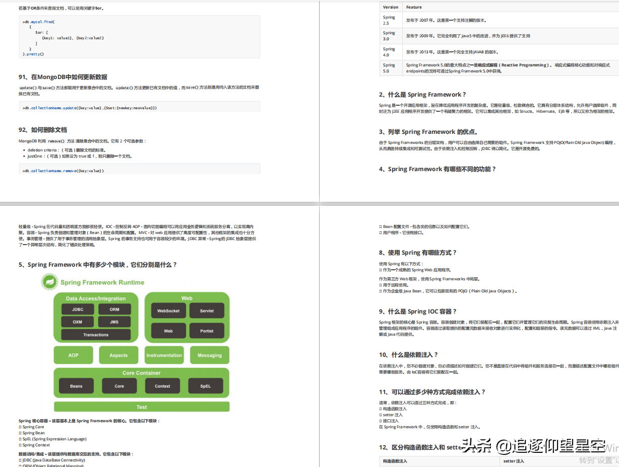 這是什么神仙面試寶典？半月看完25大專題，居然斬獲阿里P7offer