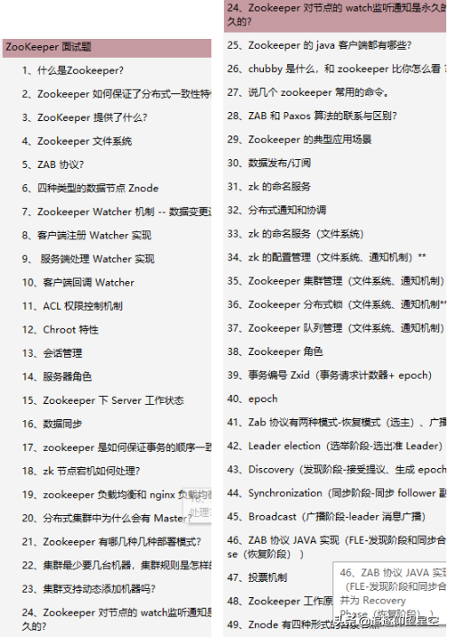 這是什么神仙面試寶典？半月看完25大專題，居然斬獲阿里P7offer