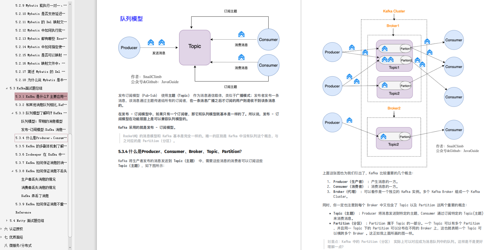 Java崗面試重點:Java+JVM+MySQL+框架+演算法,金九銀十漲薪全靠它