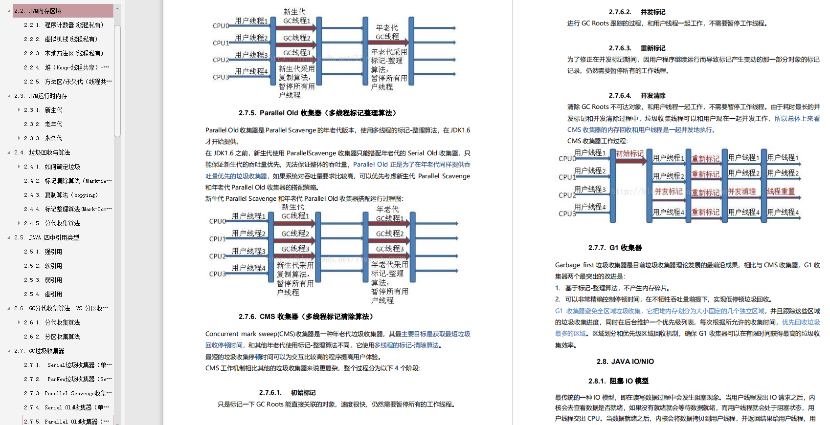 Java崗面試重點:Java+JVM+MySQL+框架+演算法,金九銀十漲薪全靠它