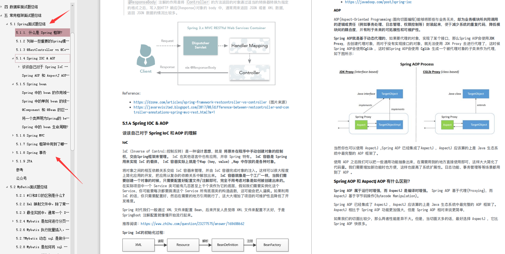 Java崗面試重點:Java+JVM+MySQL+框架+演算法,金九銀十漲薪全靠它