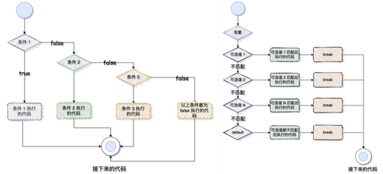 真的真的用心了 真的真的用心了