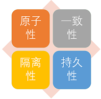 事務的特性