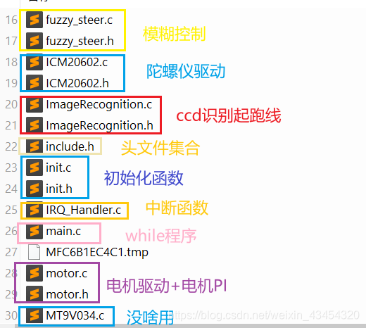 在這里插入圖片描述