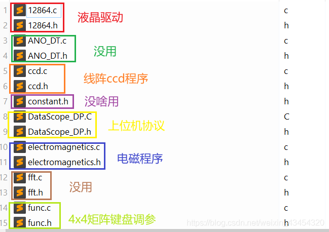在這里插入圖片描述