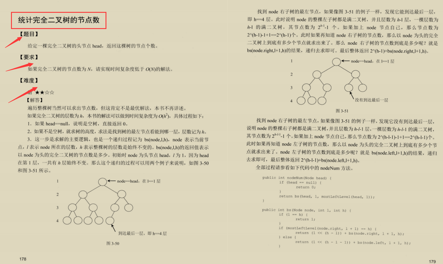 大廠必備演算法上分寶典，憑借這三份筆記，拿下多個大廠offer