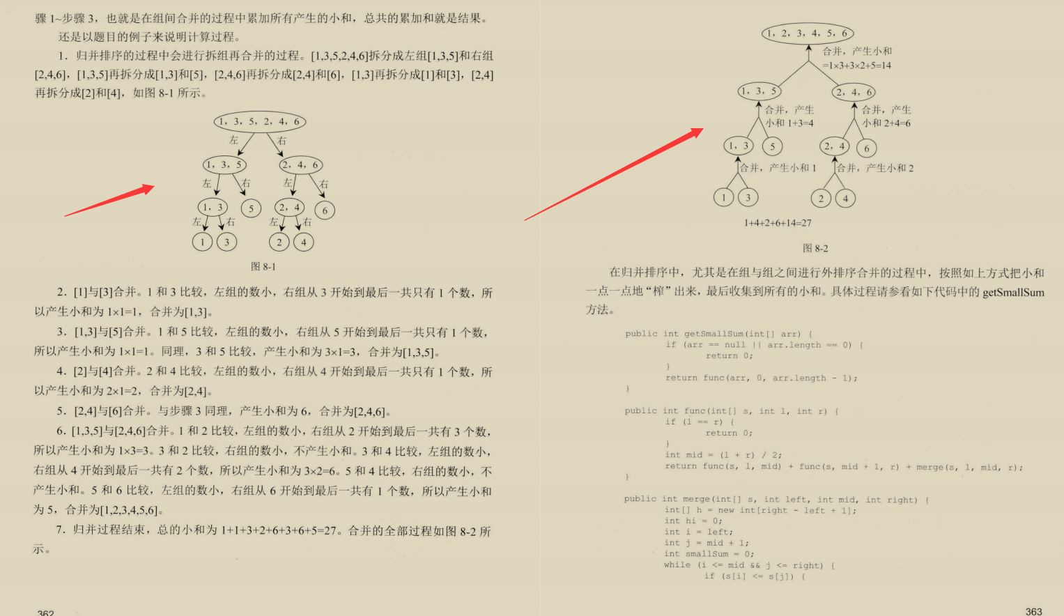 大廠必備演算法上分寶典，憑借這三份筆記，拿下多個大廠offer