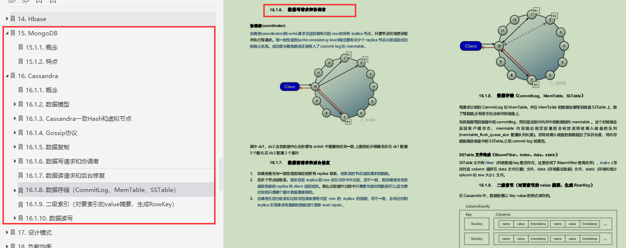 8年開發經驗精華，從小白到作業8年Java高級架構師路線譜