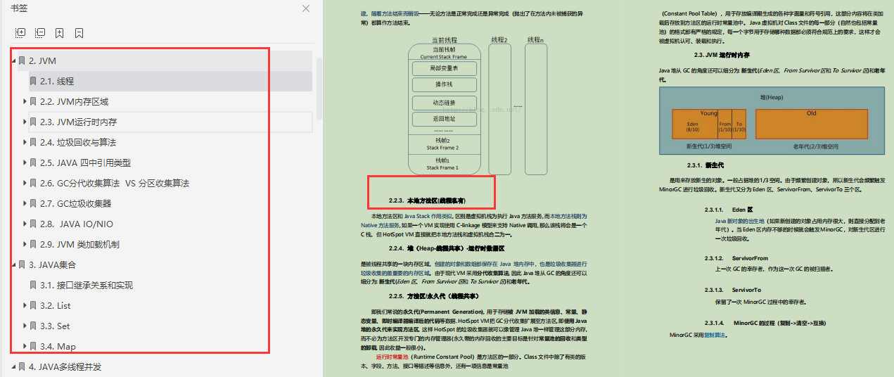 8年開發經驗精華，從小白到作業8年Java高級架構師路線譜
