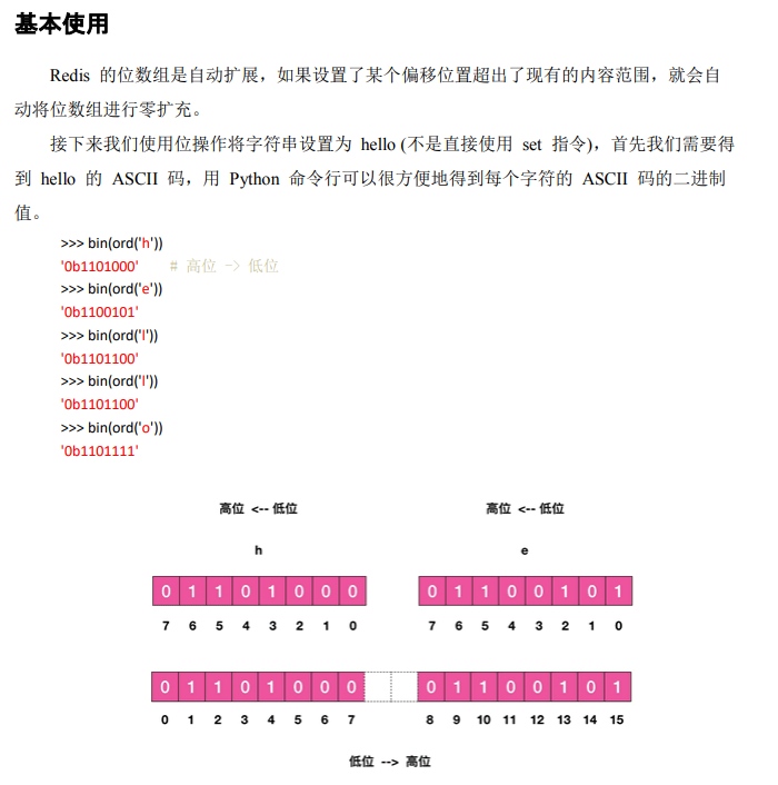 藏不住了！位元組跳動限定"Redis深度歷險"筆記，有什么？