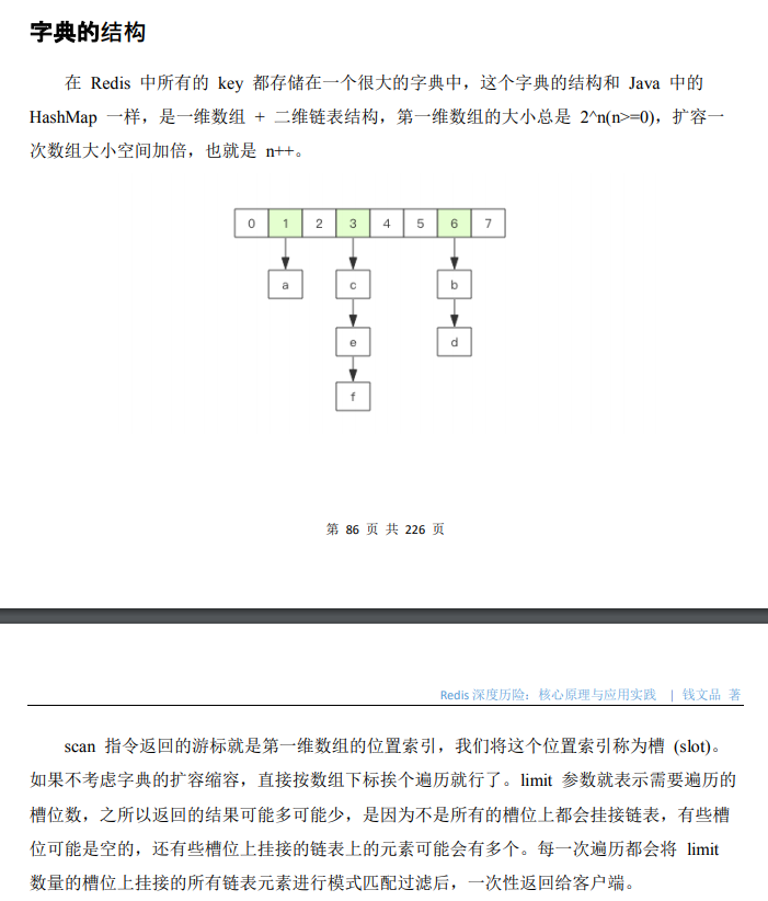 藏不住了！位元組跳動限定"Redis深度歷險"筆記，有什么？