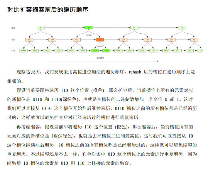 藏不住了！位元組跳動限定"Redis深度歷險"筆記，有什么？