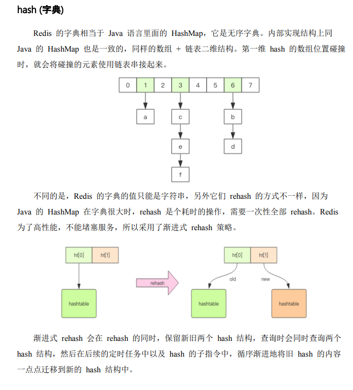 藏不住了！位元組跳動限定"Redis深度歷險"筆記，有什么？