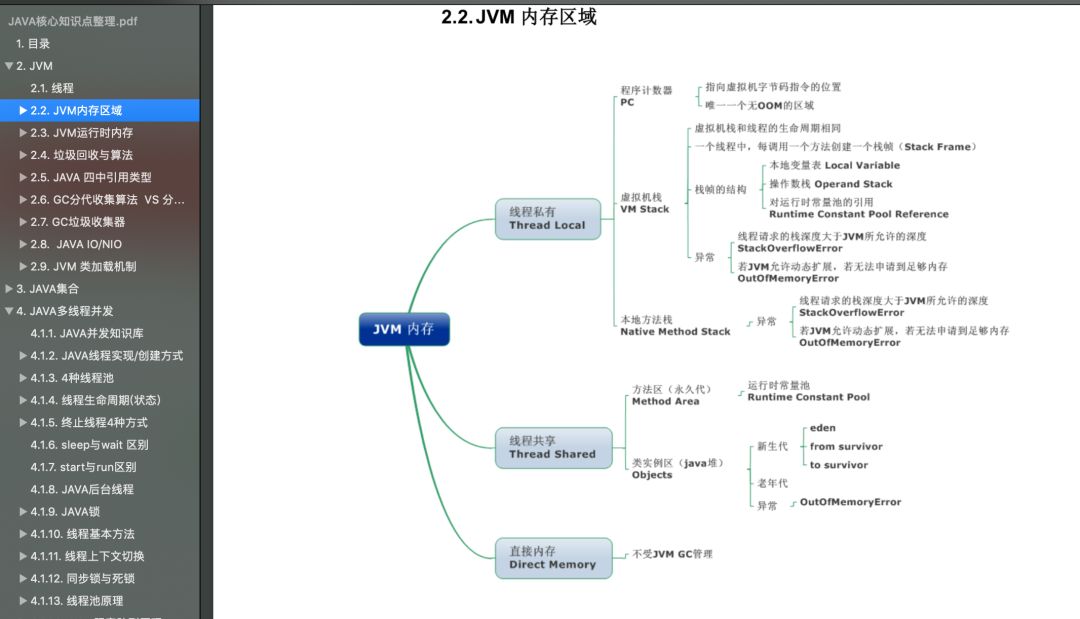 面試阿里JavaP7崗：3輪技術面和1輪Hr面拿下offer，終圓我大廠夢