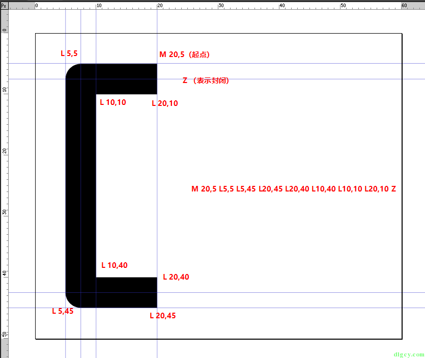 WPF 使用 Expression Design 畫圖匯出及使用 Path 畫圖插圖16