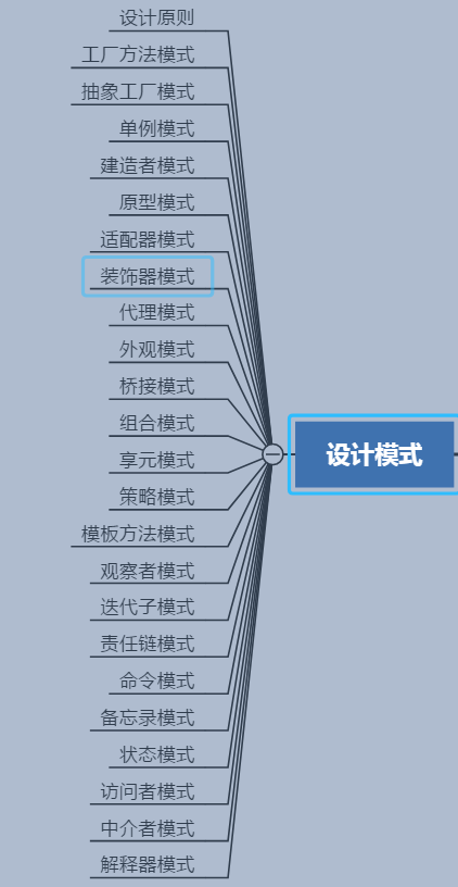 26個月89場Java崗面試，0至3年程式員的入職門檻到底是什么？