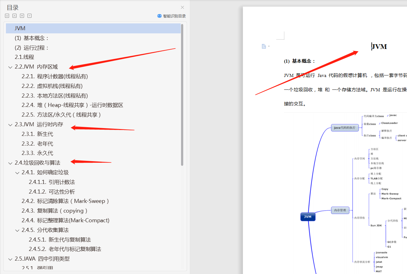 26個月89場Java崗面試，0至3年程式員的入職門檻到底是什么？