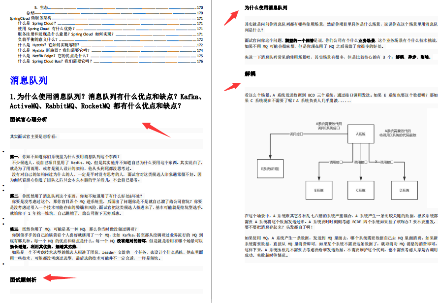 開發四年，4面輕松斬獲某C輪金融科技公司技術高崗Offer