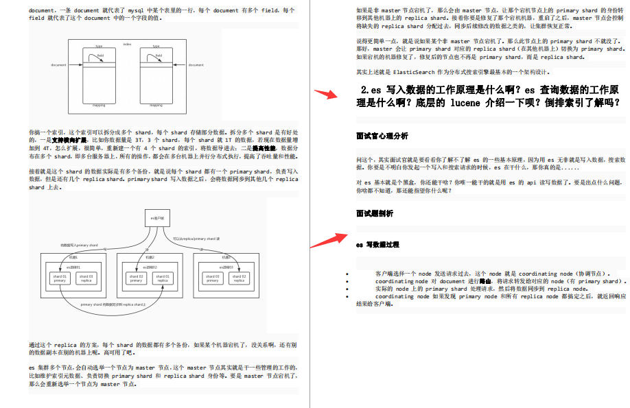 開發四年，4面輕松斬獲某C輪金融科技公司技術高崗Offer