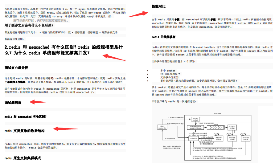 開發四年，4面輕松斬獲某C輪金融科技公司技術高崗Offer