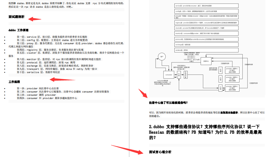 開發四年，4面輕松斬獲某C輪金融科技公司技術高崗Offer