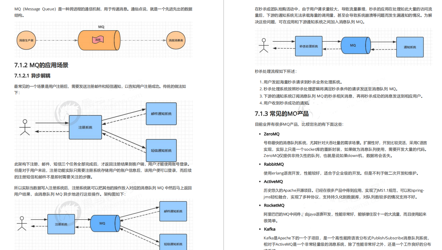 全網獨我一份，SpringCloud Alibaba手打筆記