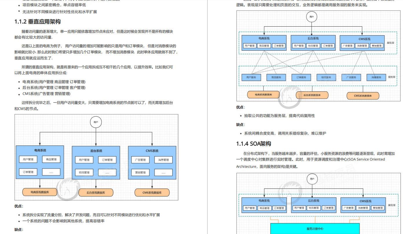 全網獨我一份，SpringCloud Alibaba手打筆記