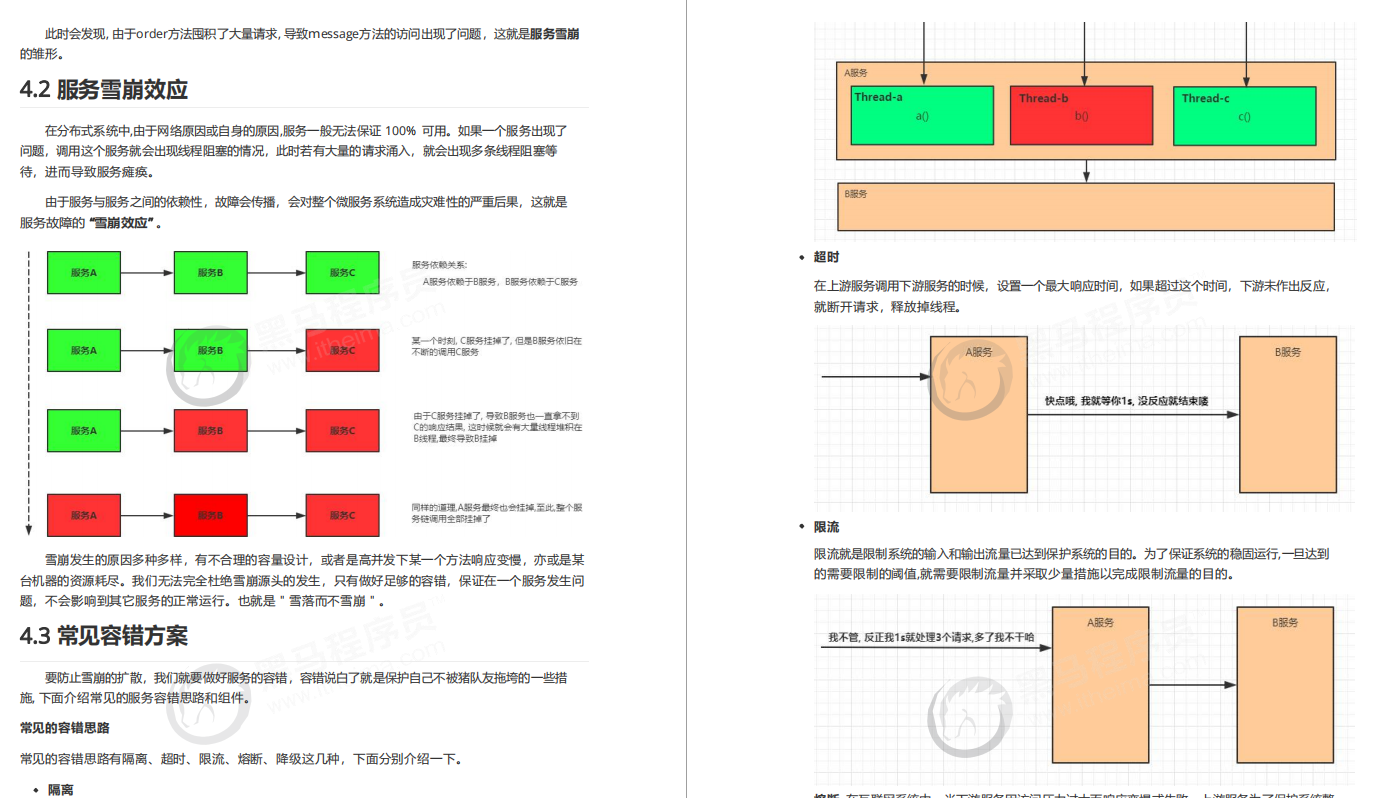全網獨我一份，SpringCloud Alibaba手打筆記