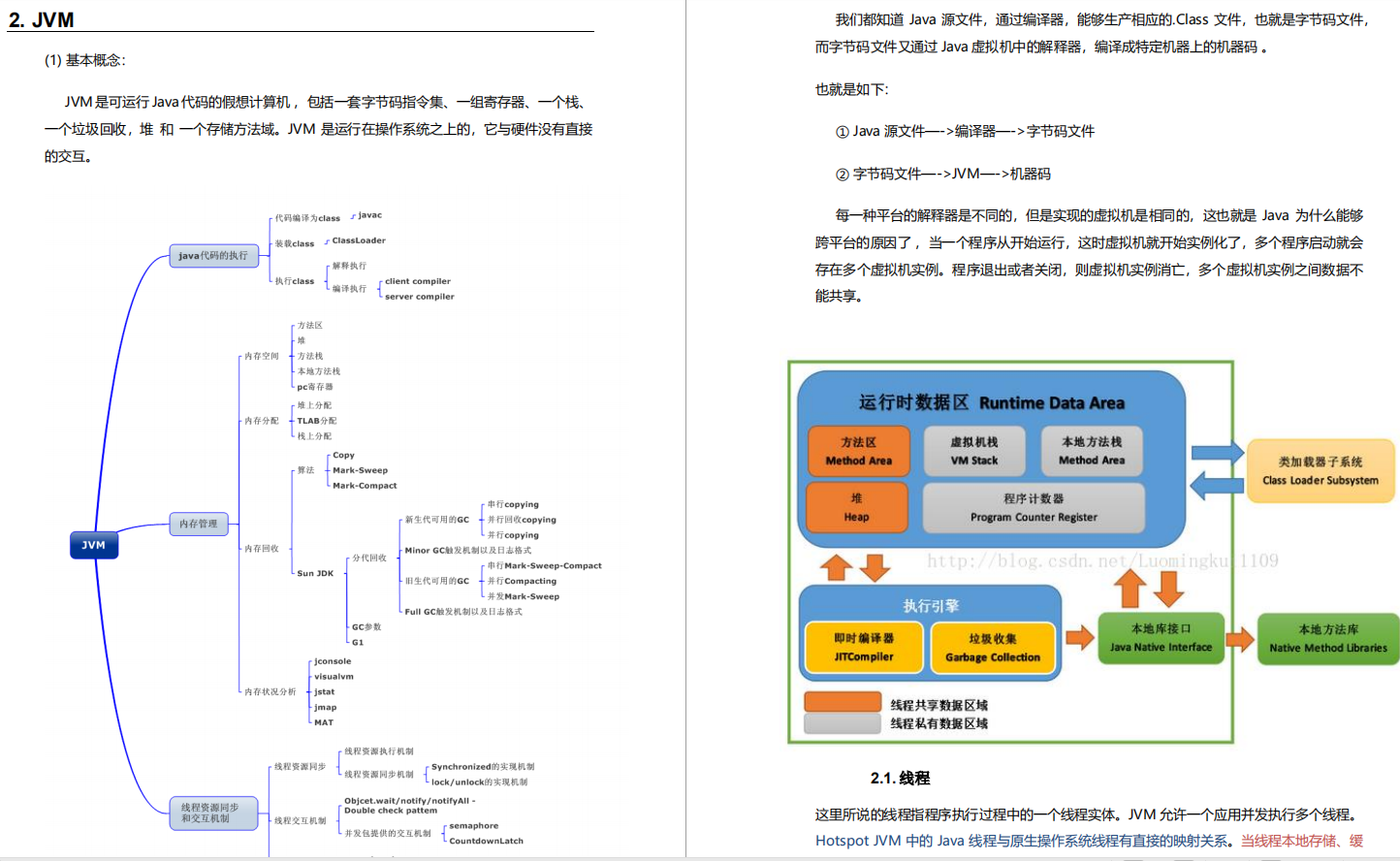 阿里面試如何通關?讀懂崗位要求,先用27題帶你深入理解JVM