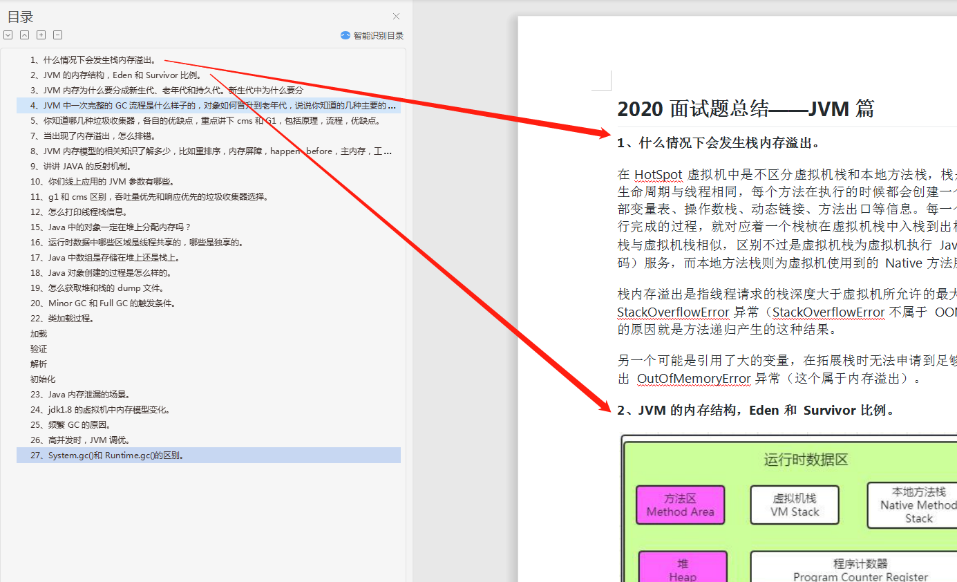 阿里面試如何通關?讀懂崗位要求,先用27題帶你深入理解JVM