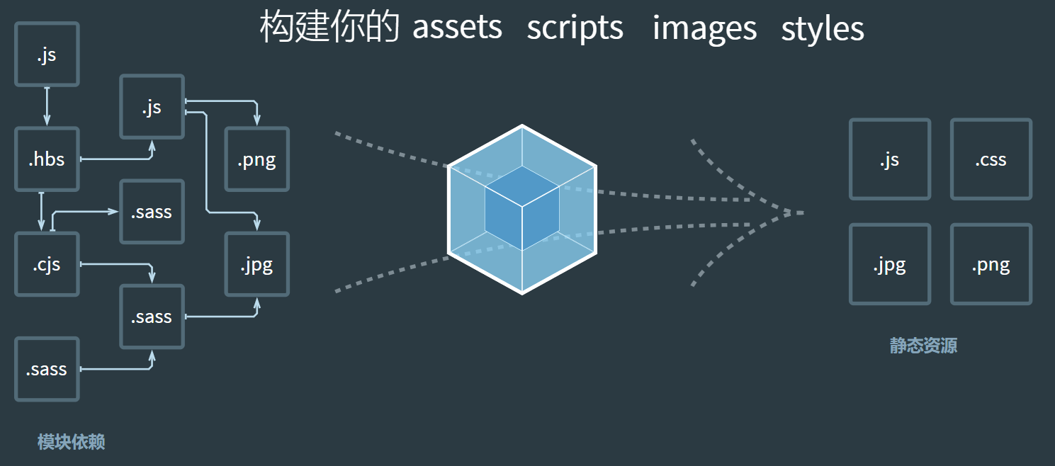 image-20201119125943962