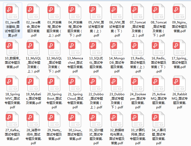 Java程式員跳槽，三面全過，面試官：你這樣的，我們招不起