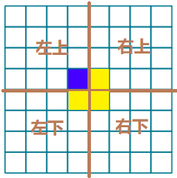 在這里插入圖片描述