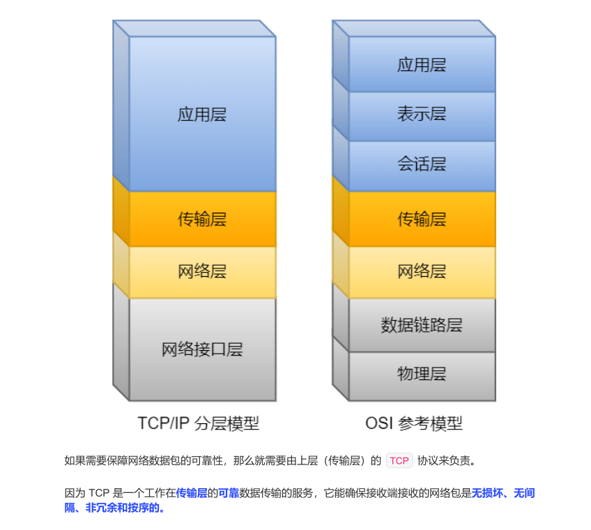 震撼!華為工程師又出神作,這份作業系統與網路,助你橫掃BAT