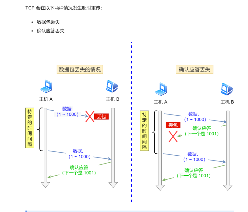震撼!華為工程師又出神作,這份作業系統與網路,助你橫掃BAT